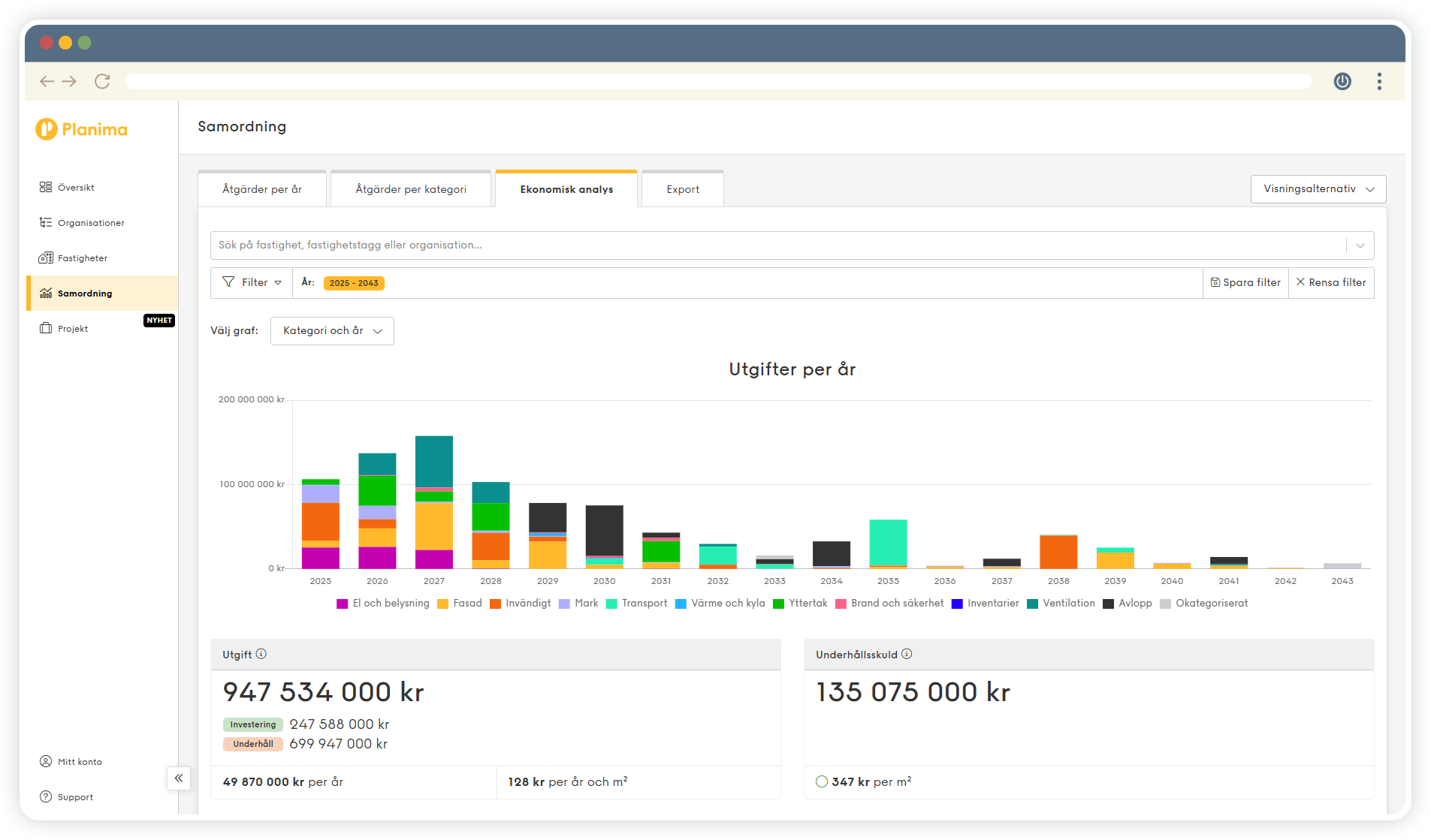 Skärmavbild av Planimas gränssnitt – samordningsvyn
